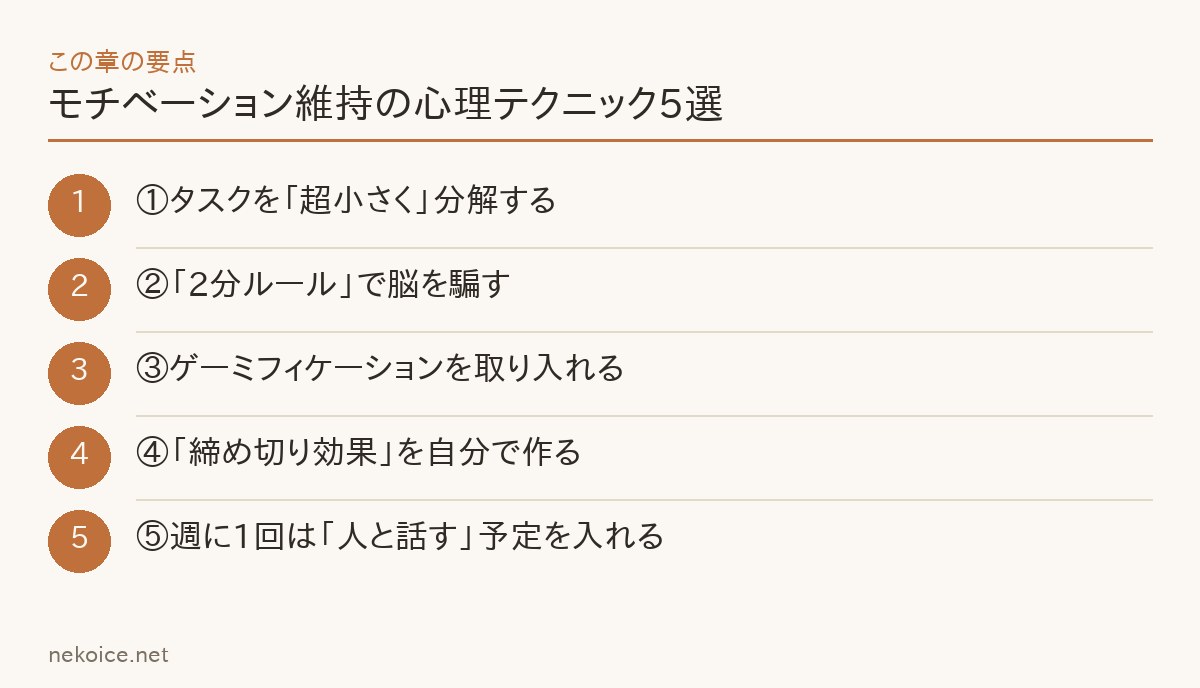 モチベーション維持の心理テクニック5選の要点を整理した図