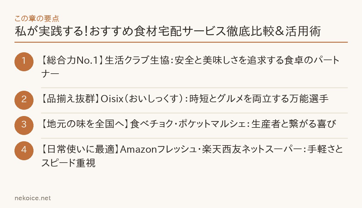 私が実践する！おすすめ食材宅配サービス徹底比較＆活用術の要点を整理した図
