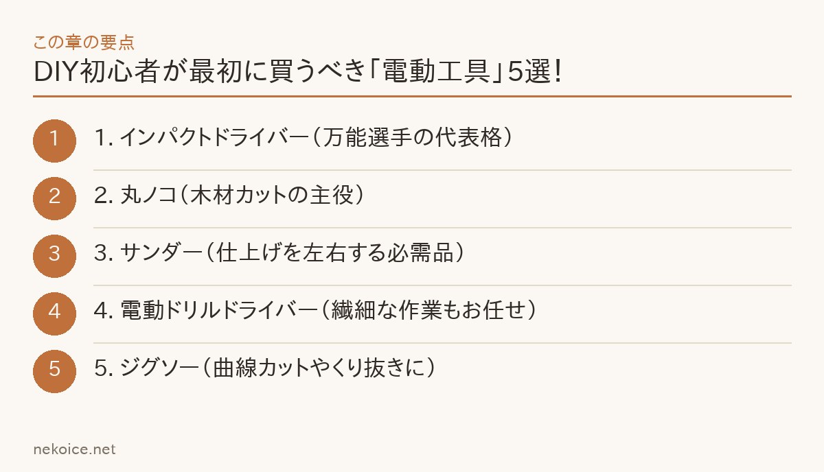 DIY初心者が最初に買うべき「電動工具」5選！の要点を整理した図