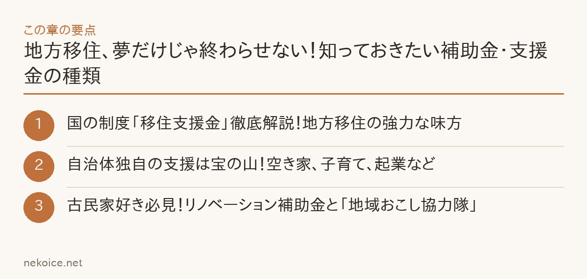 地方移住、夢だけじゃ終わらせない！知っておきたい補助金・支援金の種類の要点を整理した図