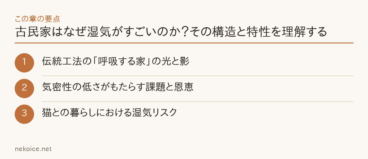 古民家はなぜ湿気がすごいのか?その構造と特性を理解するの要点を整理した図
