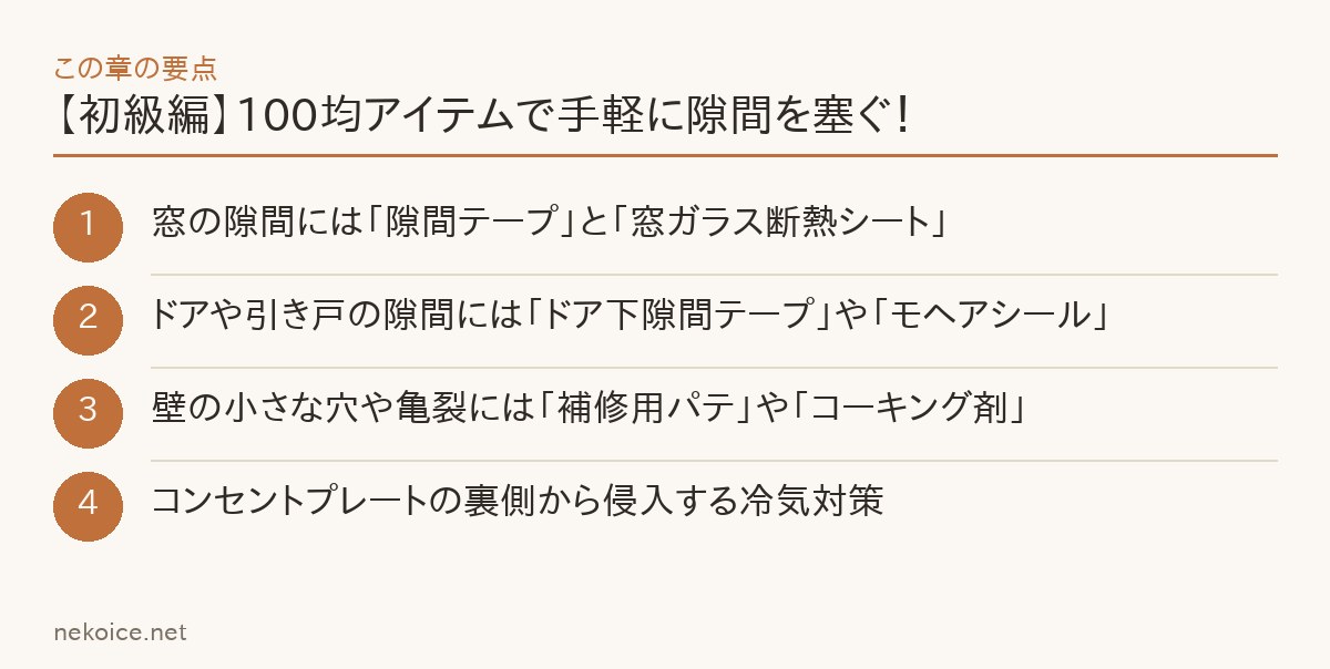 【初級編】100均アイテムで手軽に隙間を塞ぐ!の要点を整理した図