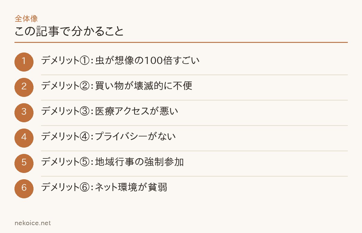 この記事で分かることの要点を整理した図