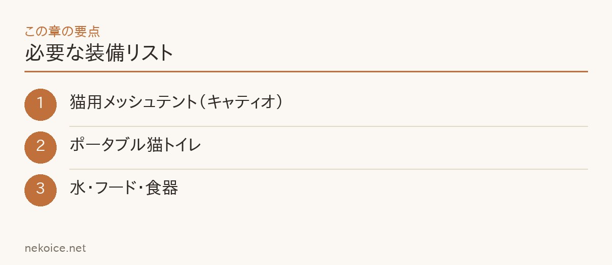 必要な装備リストの要点を整理した図
