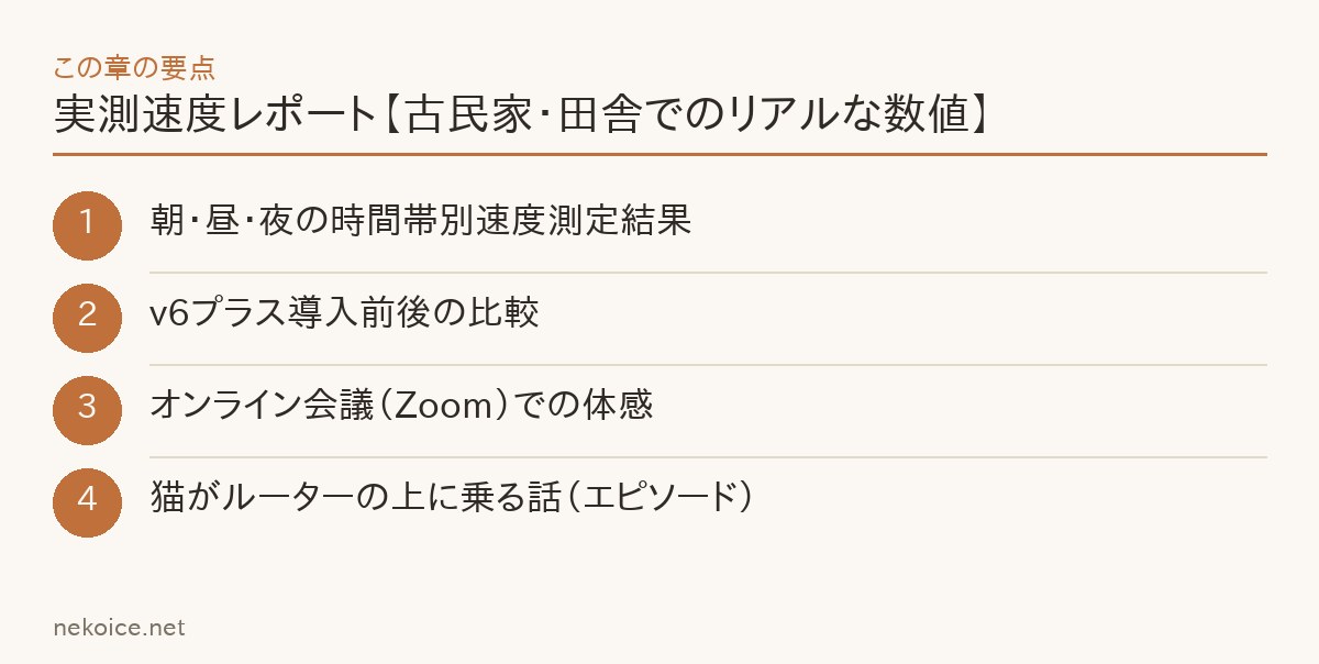 実測速度レポート【古民家・田舎でのリアルな数値】の要点を整理した図