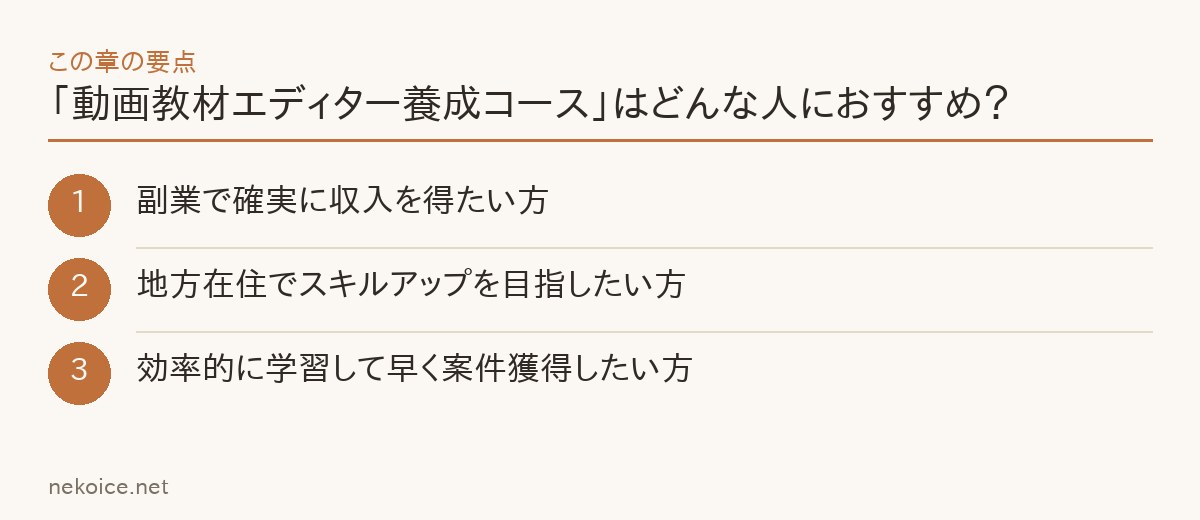 「動画教材エディター養成コース」はどんな人におすすめ?の要点を整理した図