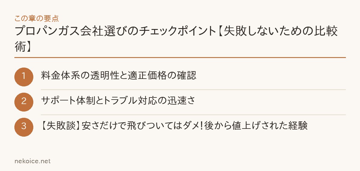 プロパンガス会社選びのチェックポイント【失敗しないための比較術】の要点を整理した図