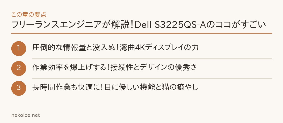 フリーランスエンジニアが解説！Dell S3225QS-Aのココがすごいの要点を整理した図