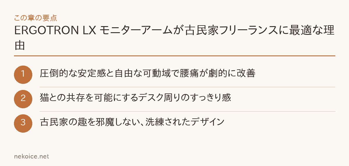 ERGOTRON LX モニターアームが古民家フリーランスに最適な理由の要点を整理した図
