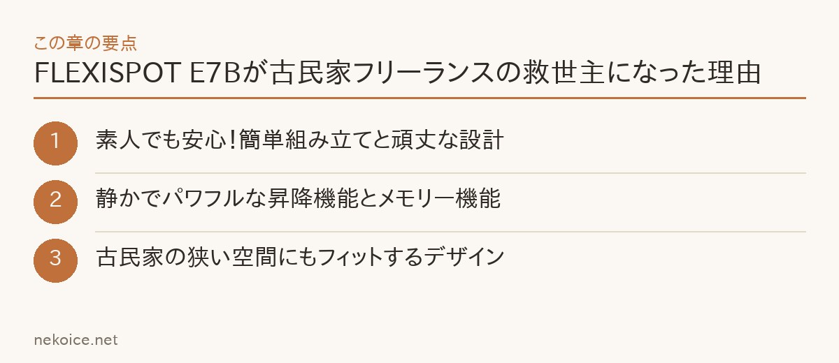 FLEXISPOT E7Bが古民家フリーランスの救世主になった理由の要点を整理した図