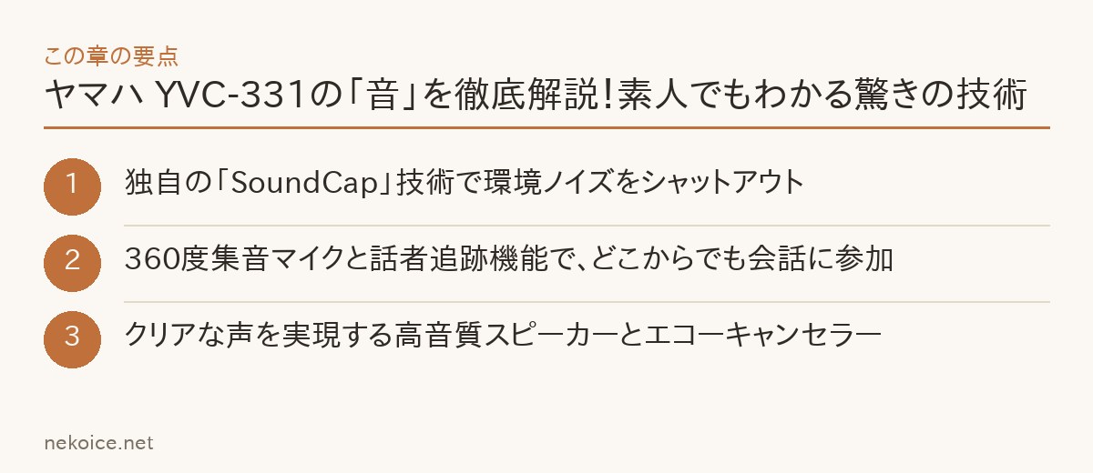 ヤマハ YVC-331の「音」を徹底解説!素人でもわかる驚きの技術の要点を整理した図
