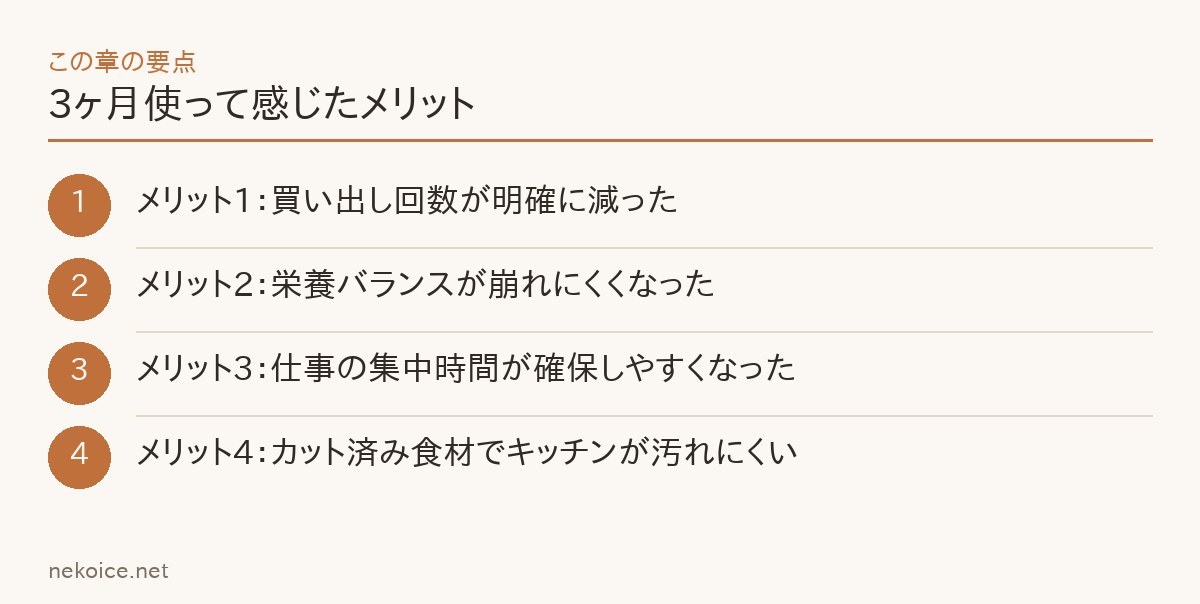 3ヶ月使って感じたメリットの要点を整理した図