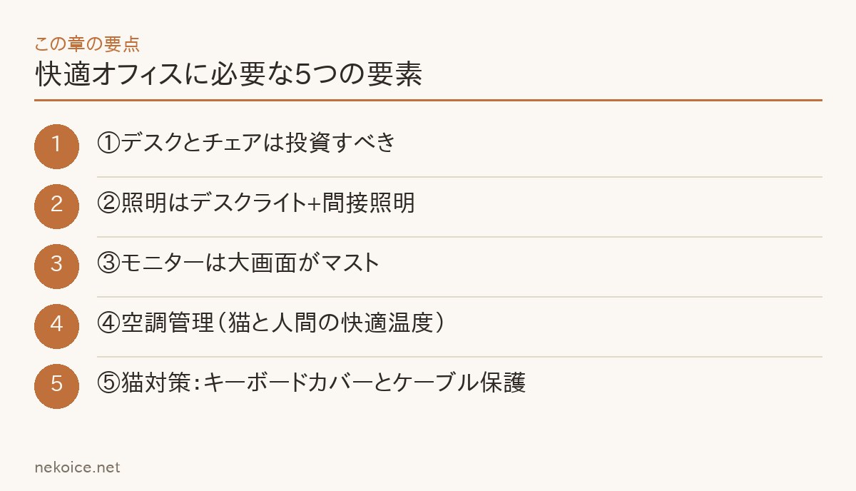 快適オフィスに必要な5つの要素の要点を整理した図